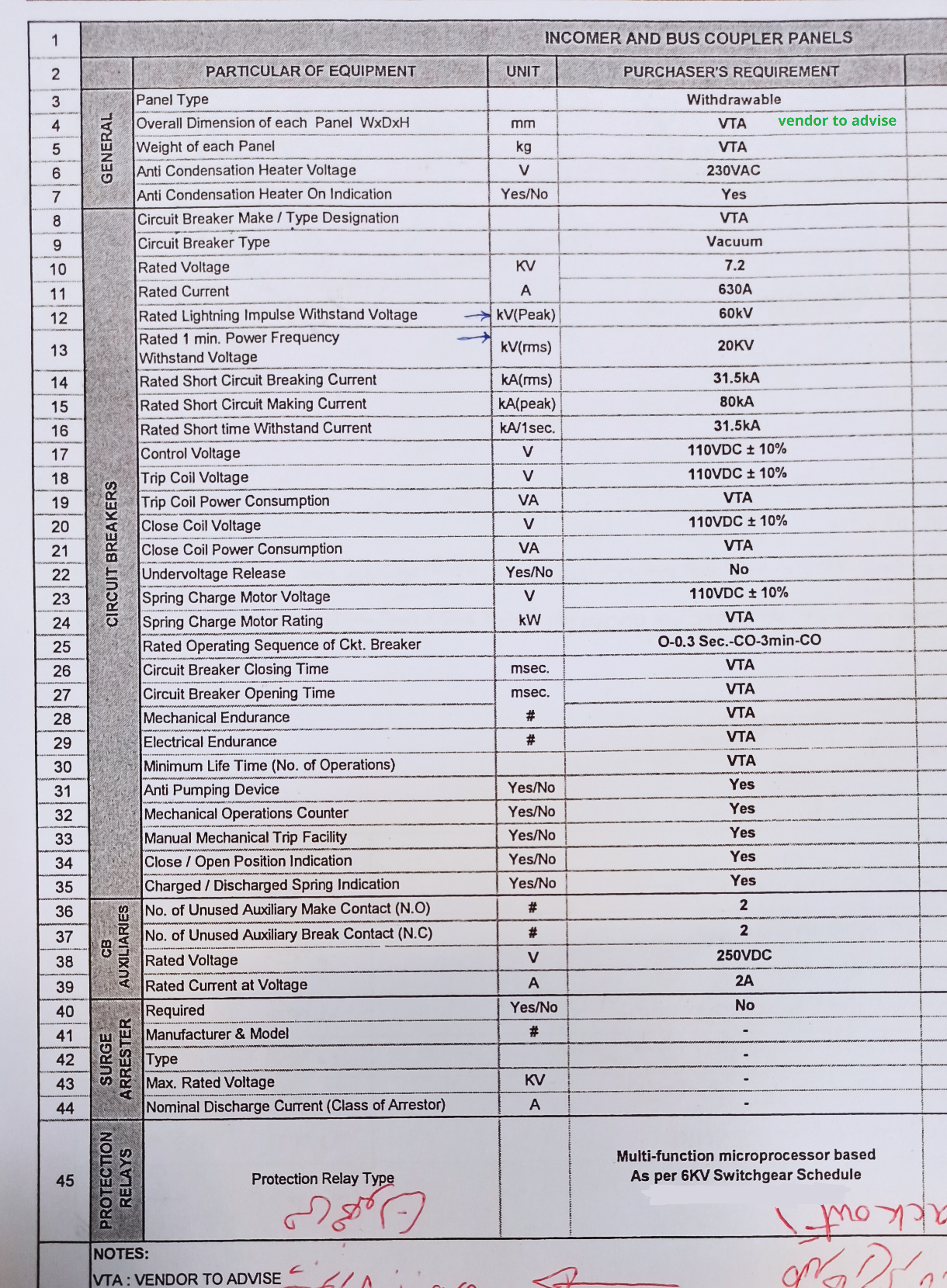 مشخصات تابلو 6kV