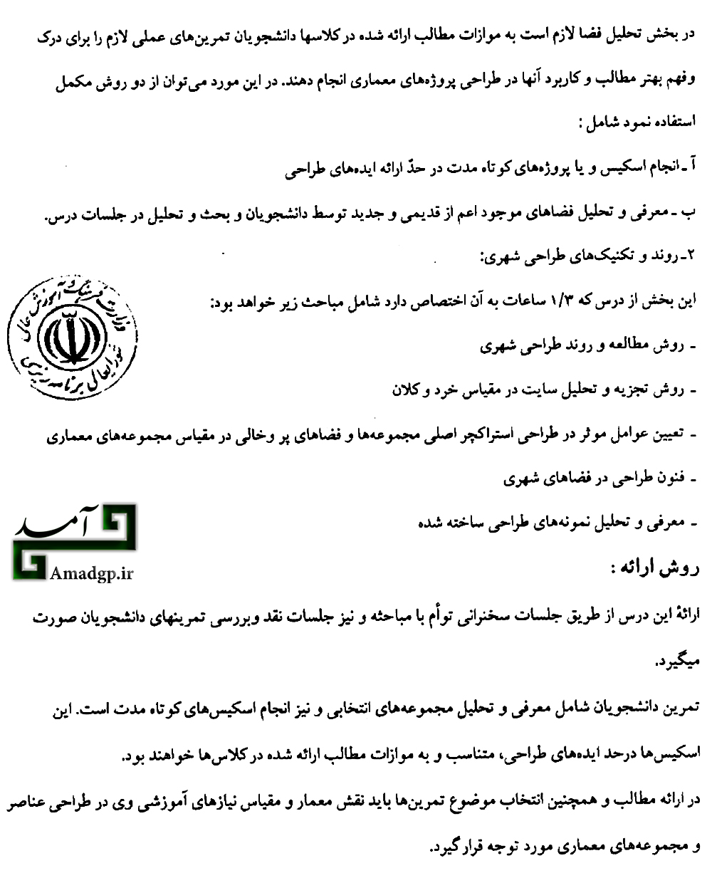 تحلیل فضاهای شهری
