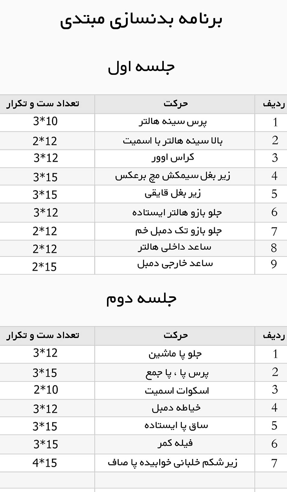 برنامه مبتدی بدنسازی :: جنرال اینفورمیشن