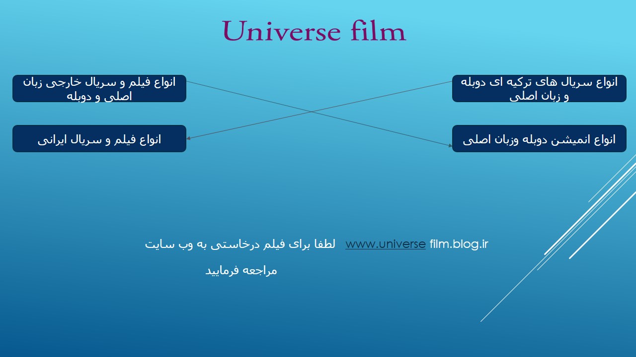 universe film