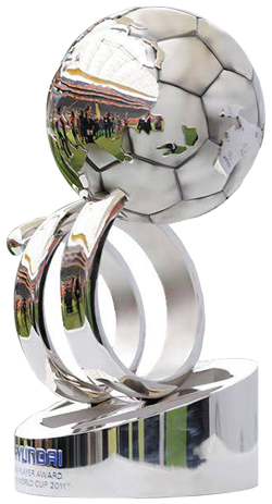 Thomas Müller 2010 Thomas Müller 2010