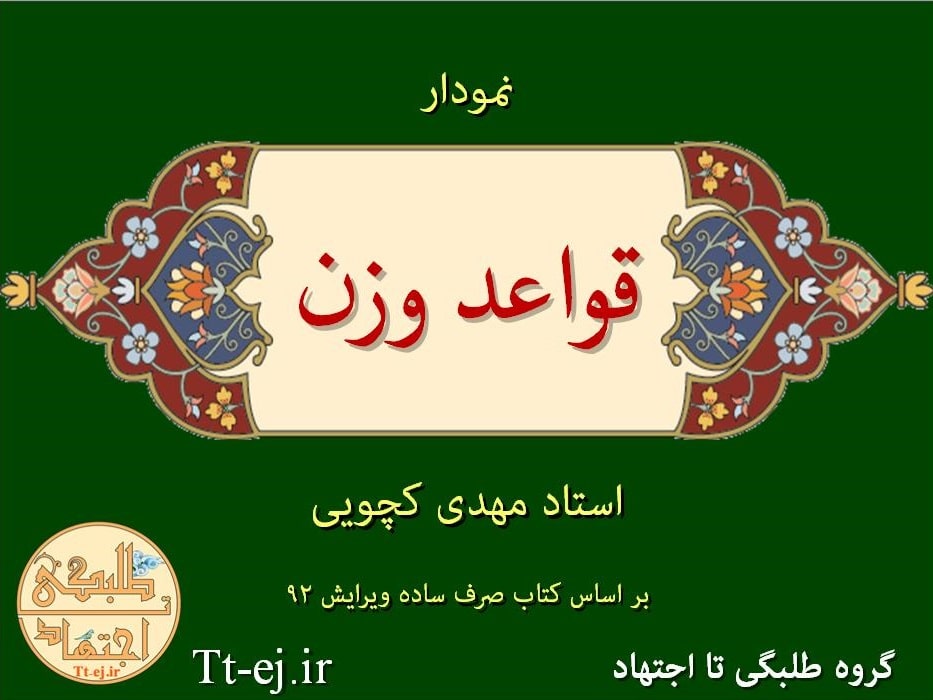 نمودار قواعد وزن بر اساس کتاب صرف ساده (استاد مهدی کچویی)