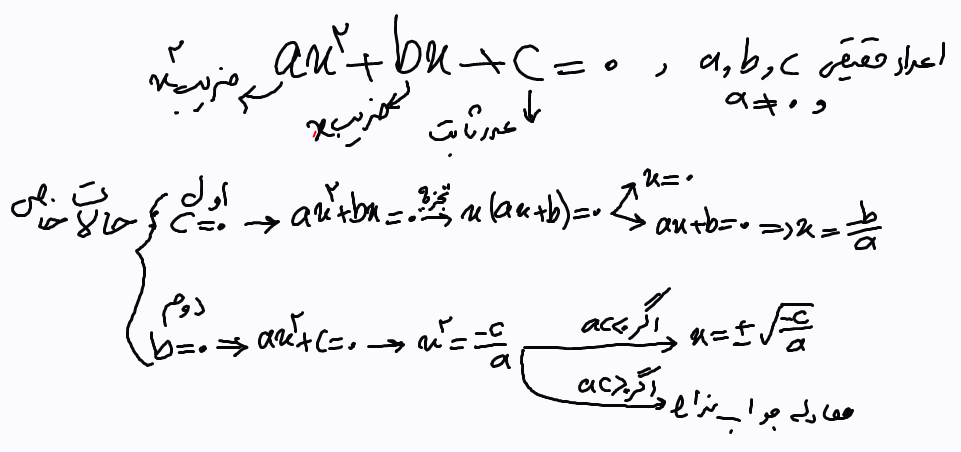 معادله درجه دوم