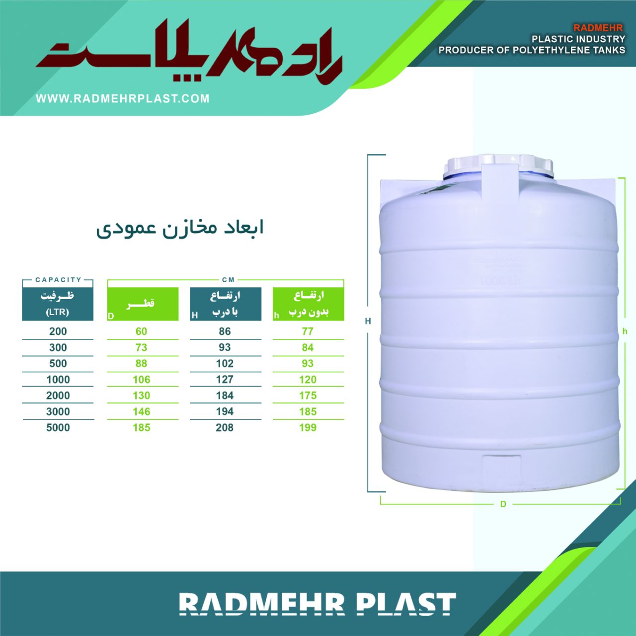 مخازن عمودی رادمهرپلاست