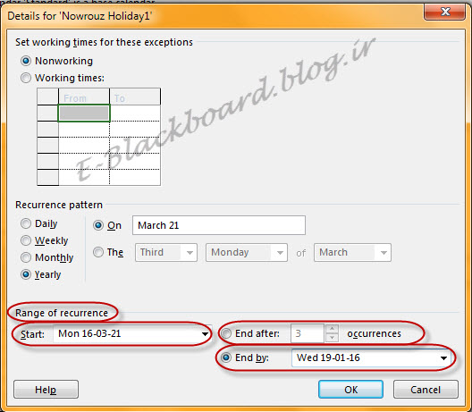 Range of Recurrance