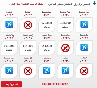 خرید بلیط هواپیما اصفهان بندرعباس