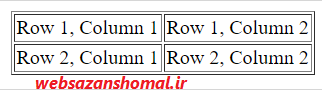 گذاشتن جدول در html