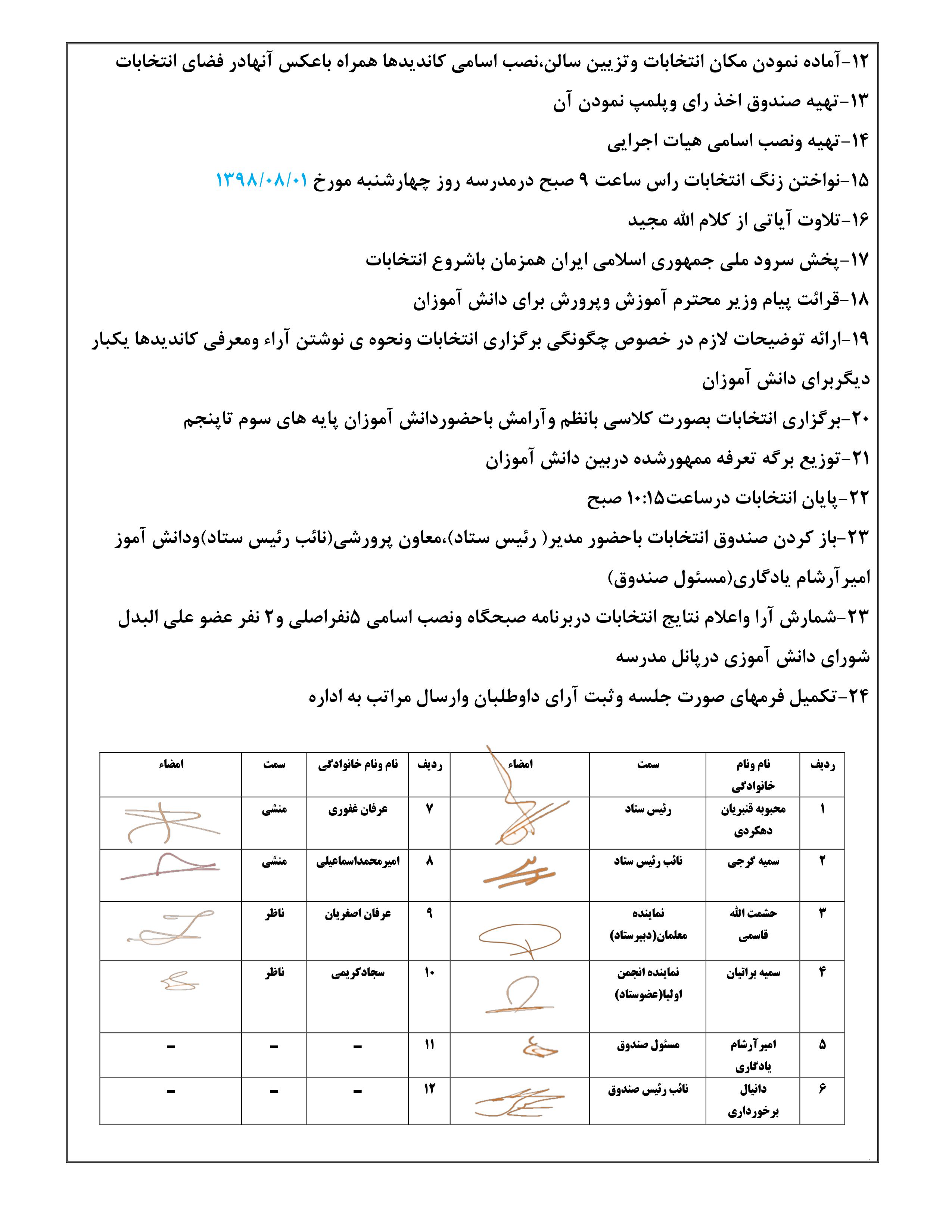 گزارش ارسال شده برگزاری انتخابات شورای دانش آموزی به آموزش وپرورش ناحیه 2 شهرستان شهرکرد (صفحه 2)