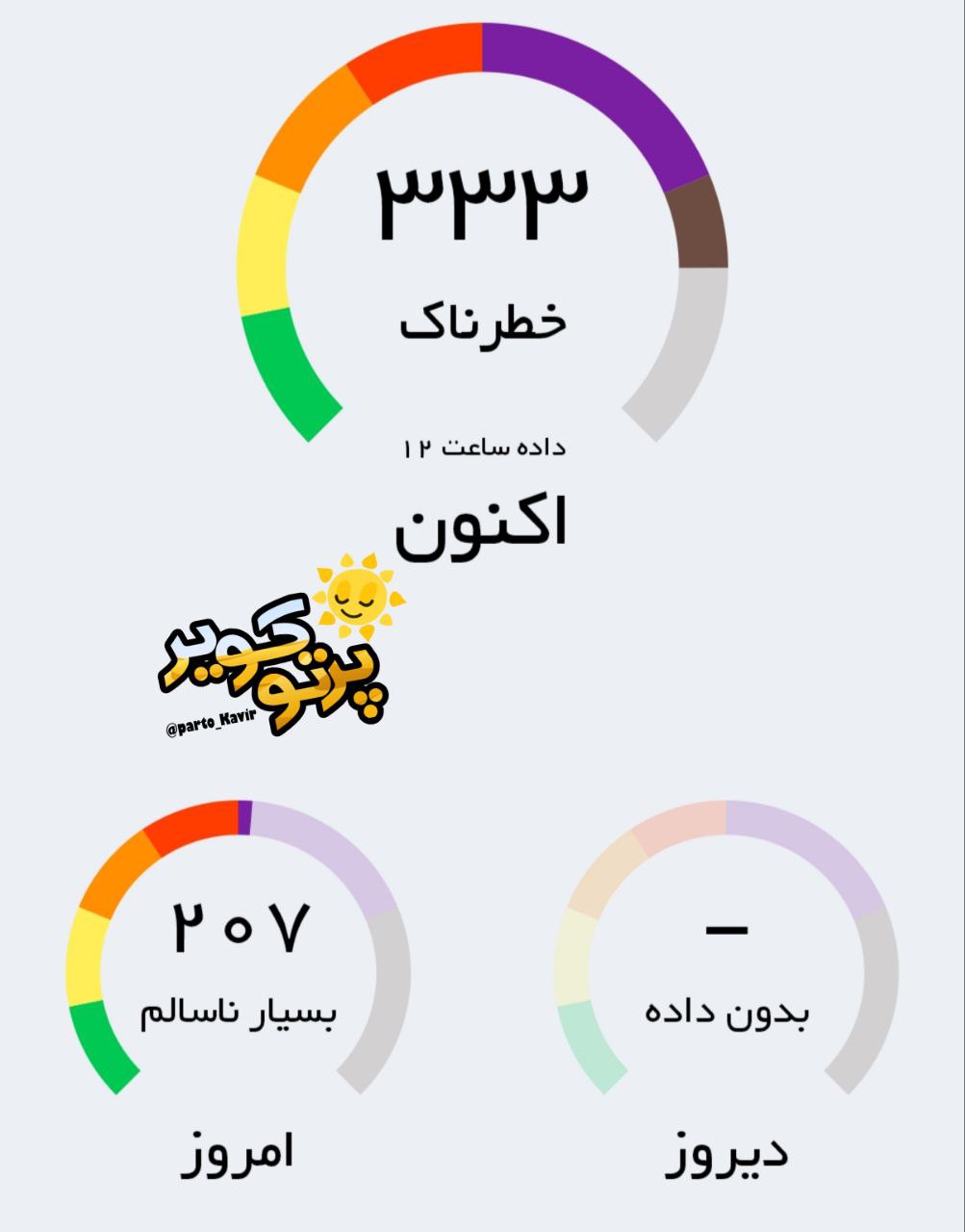 آلودگی هوای کاشان و آران و بیدگل