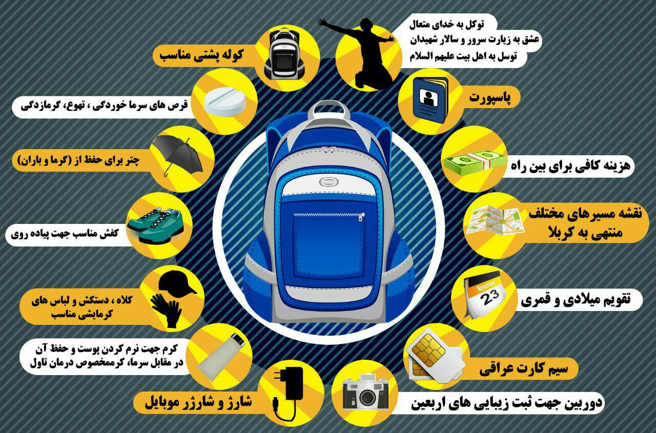 اینفوگرافی ملزومات پیاده روی اربعین