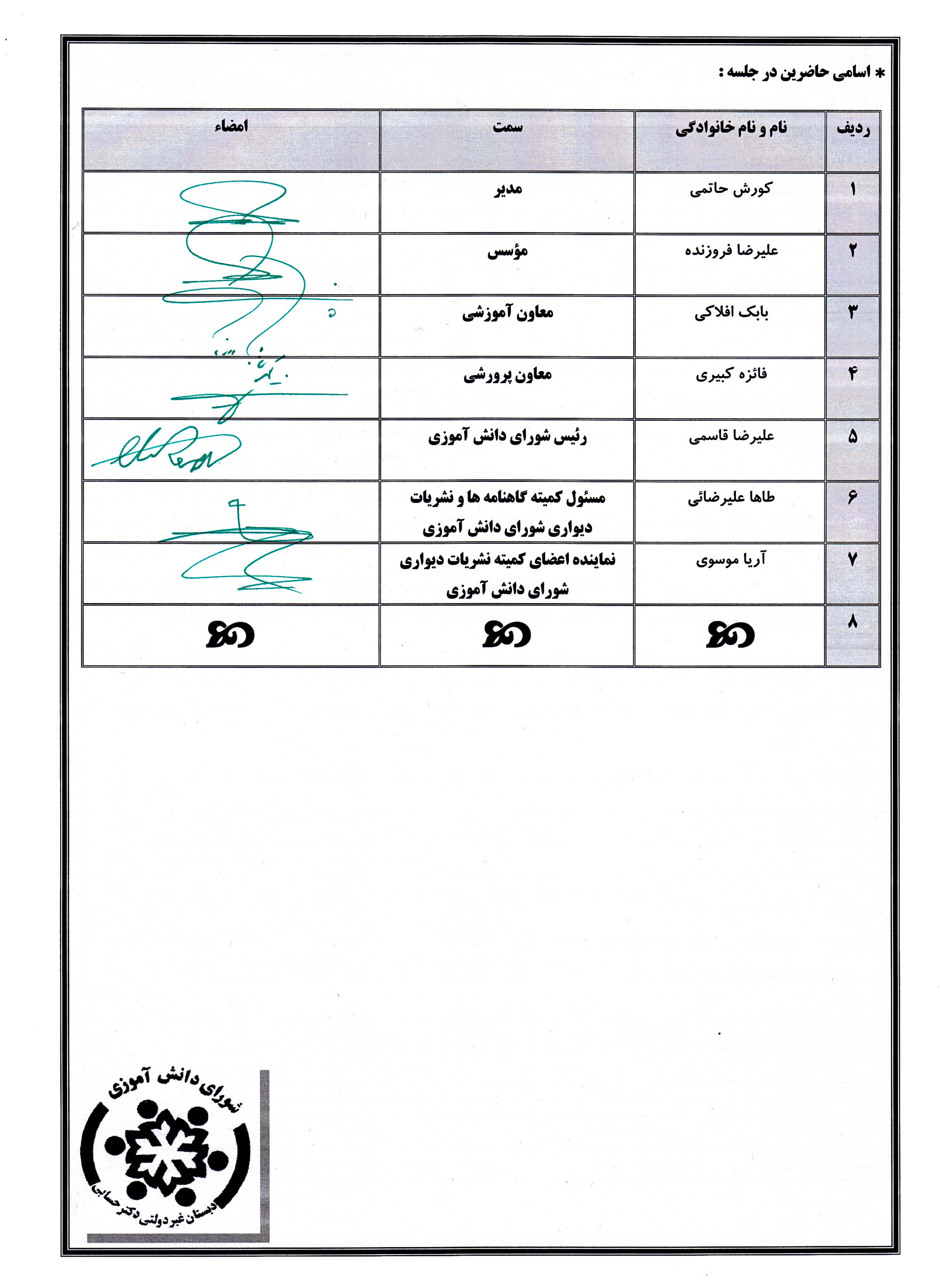 اولین صورتجلسه کمیته گاهنامه ها و نشریات دیواری شورای دانش آموزی صفحه ۲ (۹۹-۹۸)