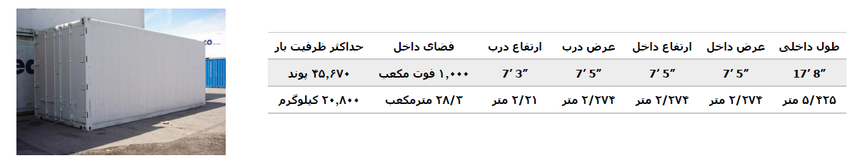 مشخصات کانتینر یخچالی 20 فوت