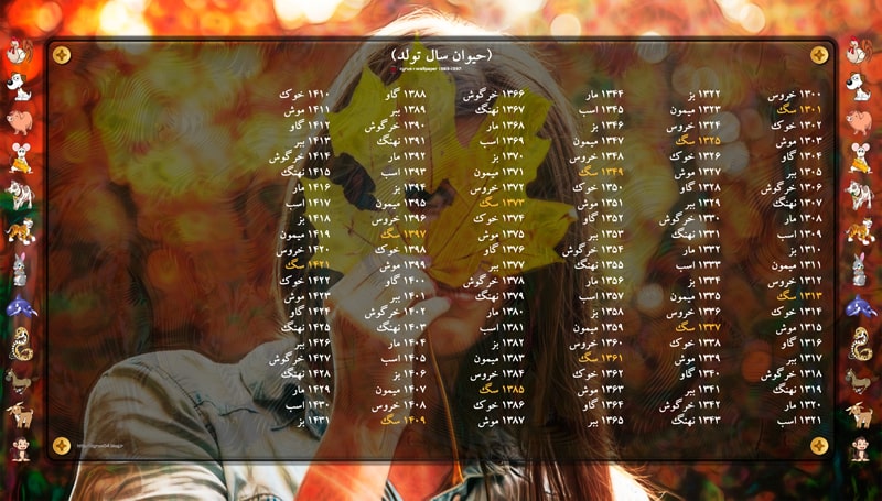 حیوان سال تولد حیوان سال تولد