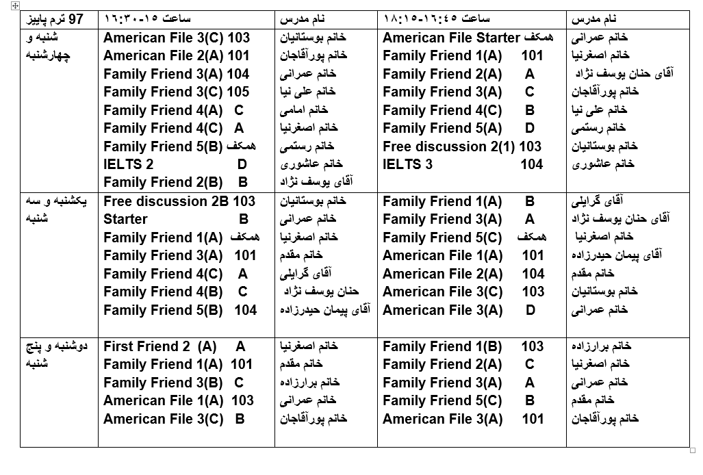 برنامه کلاسی آموزشگاه زبان بابل پاییز 97