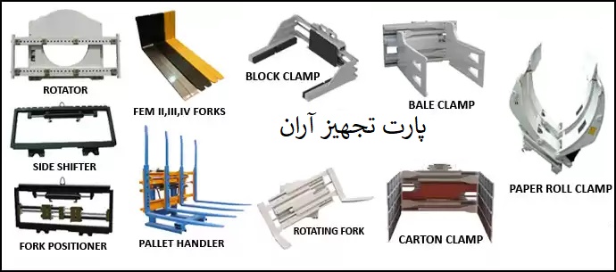 الحاقی لیفتراک