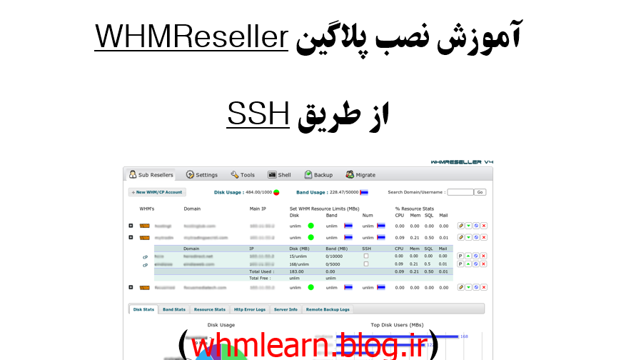 آموزش نصب پلاگین WHMReseller از طریق SSH