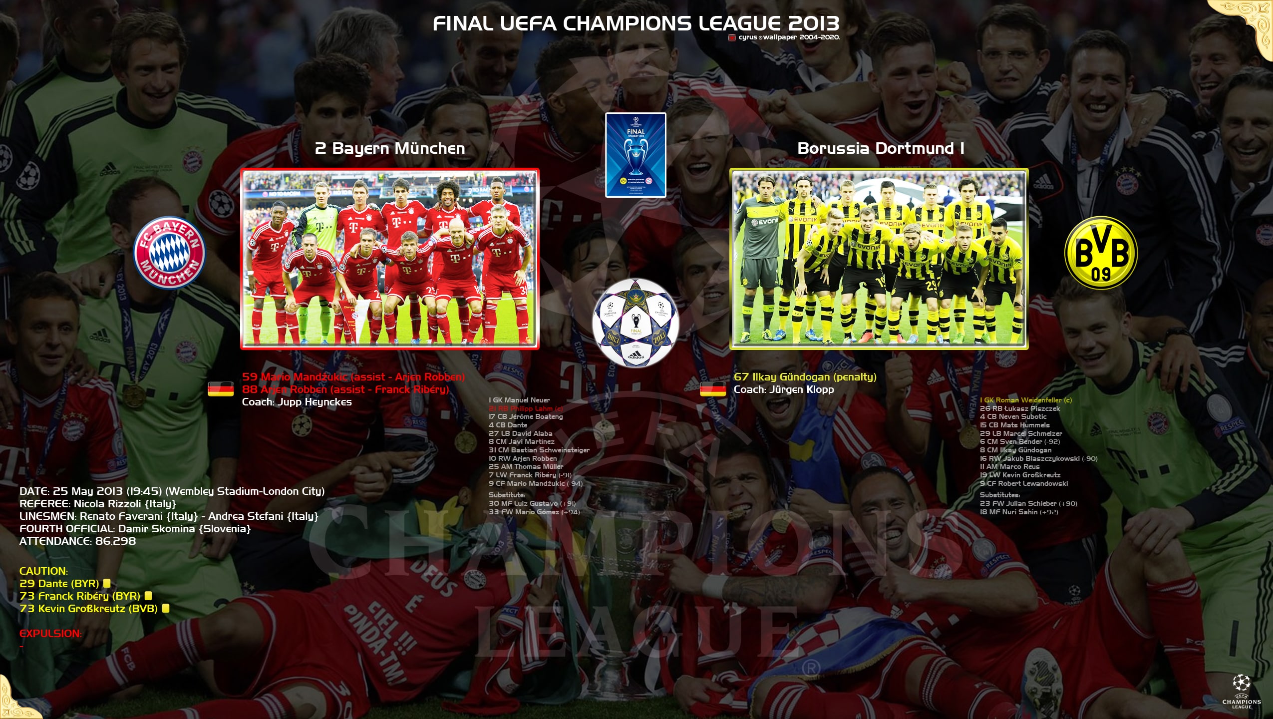 والپیپر فینال لیگ قهرمانان اروپا 2013
