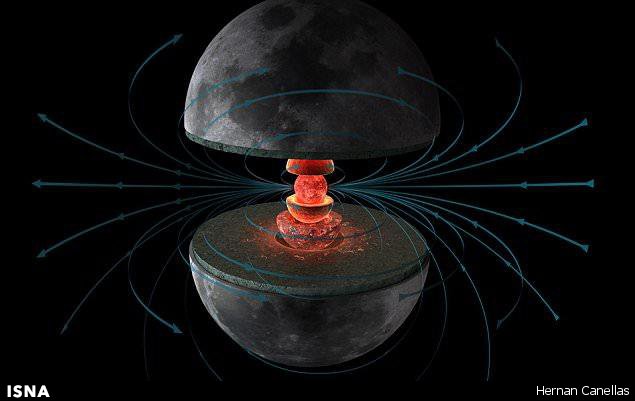 کشف اسرار میدان مغناطیسی ماه