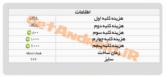 کارگر کلش اف کلنز ,کلبه ی کلش اف کلنز ,به دست اوردن 5کارگرد