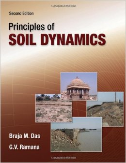 Soil-dynamic.jpg