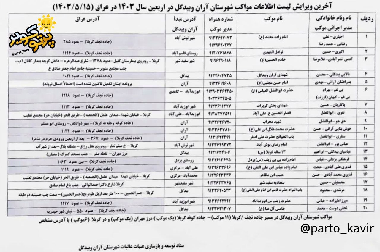 مواکب شهرستان آران و بیدگل