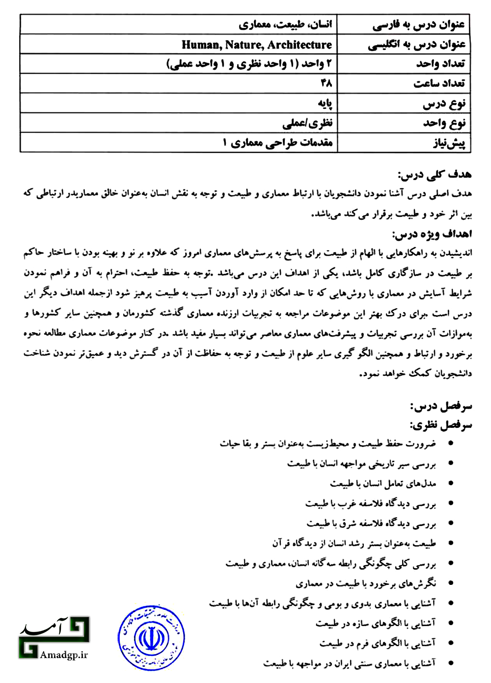 انسان،طبیعت،معماری