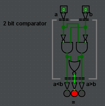 2bit-comparator