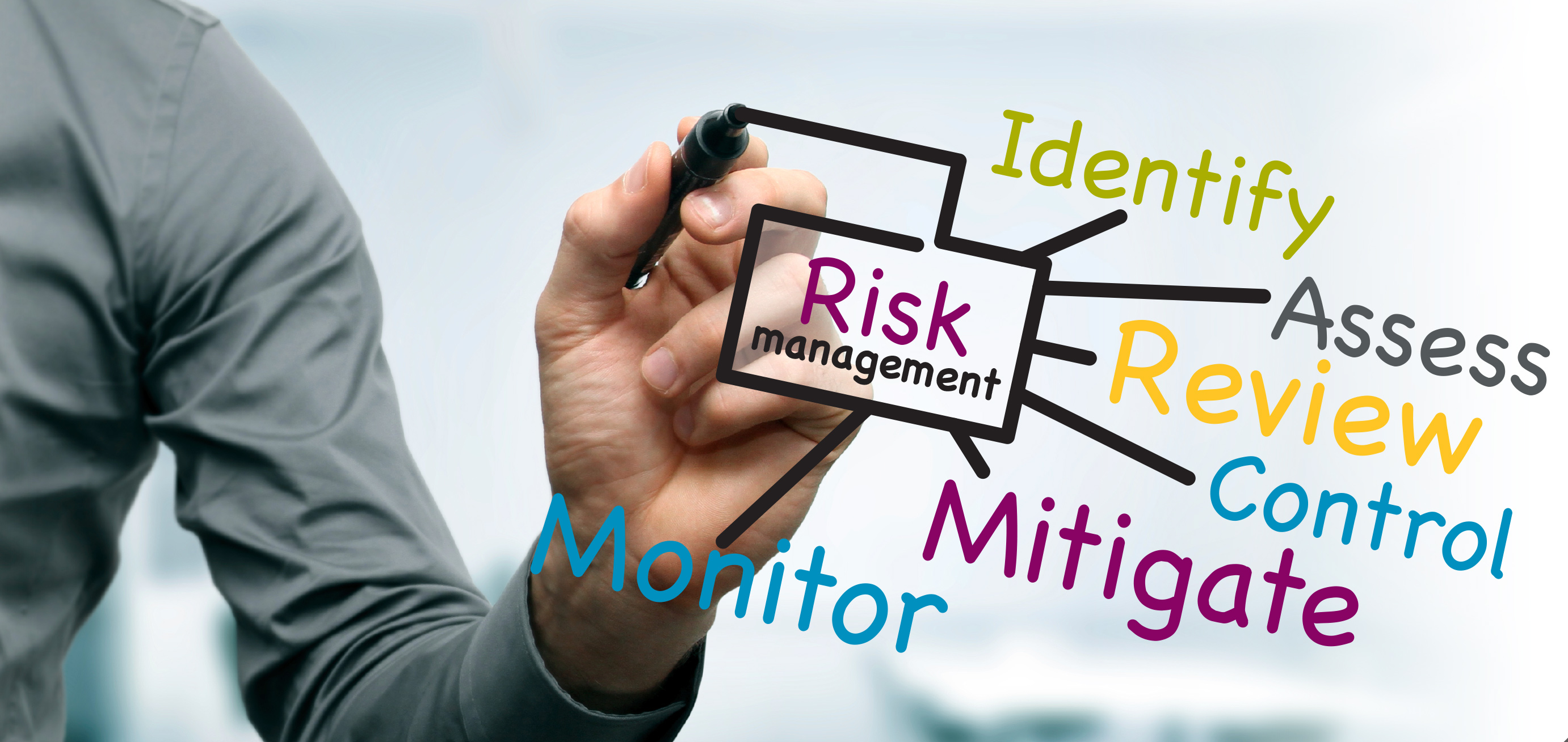 مروری بر ابزارهای کاربردی در مدیریت ریسک: الزامات و کارکردها