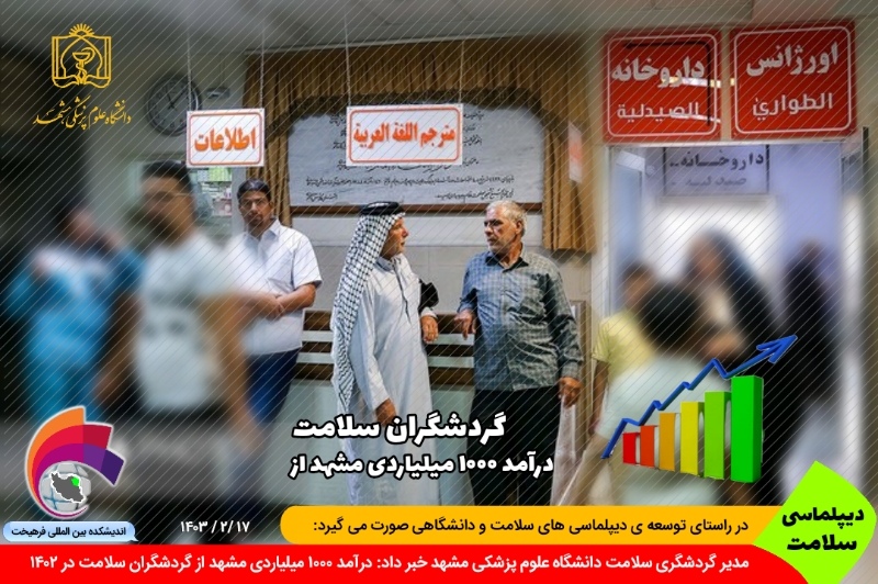 سلامت/ مدیر گردشگری سلامت دانشگاه علوم پزشکی مشهد خبر داد: درآمد ۱۰۰۰ میلیاردی مشهد از گردشگران سلامت در ۱۴۰۲