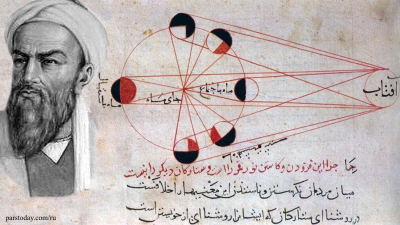 ابوریحان بیرونی