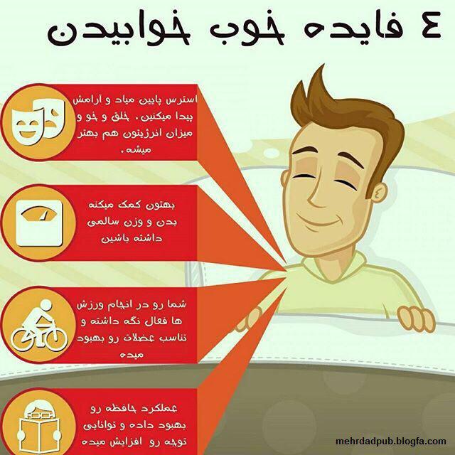 Four important Fayydh sleep