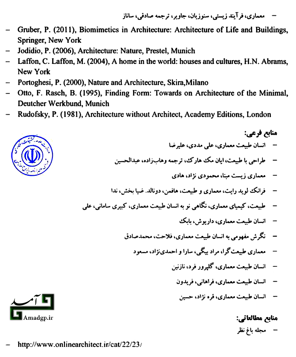 انسان طبیعت معماری