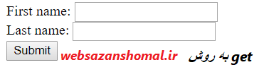 تعریف و کاربردHTML form method Attribute