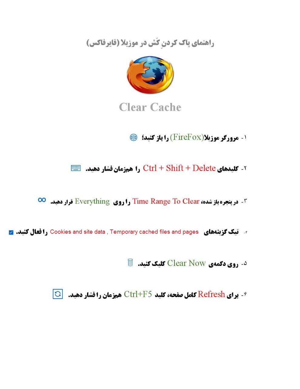 آموزش پاک کردن History مرورگرFirefox