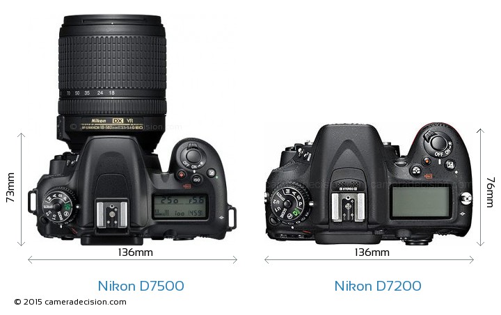 مقایسه دوربین نی D7200 با D7500