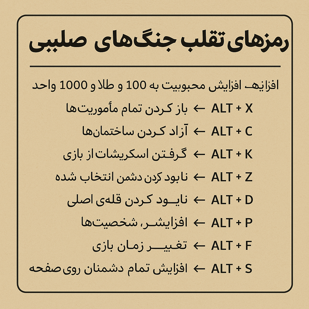 تمام رمزهای تقلب بازی جنگ‌های صلیبی ۱ | Stronghold Crusader Cheats