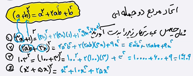 اتحاد مربع دو جمله ای