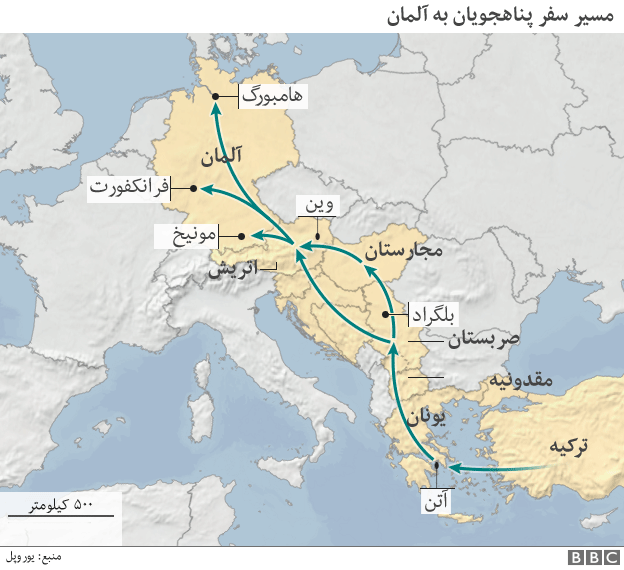 مسیر مهاجران به اروپا و شمال اروپا