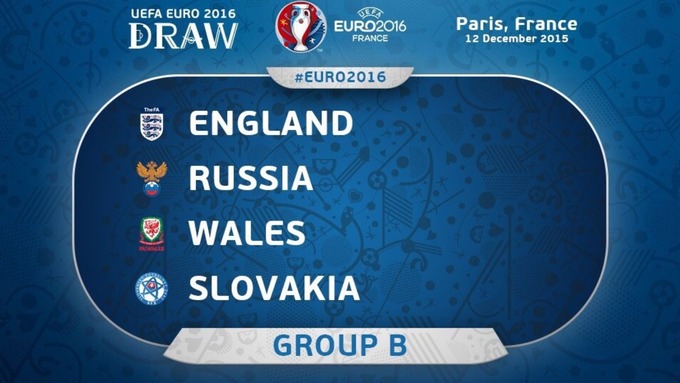 جدول و نتایج گروه B یورو 2016