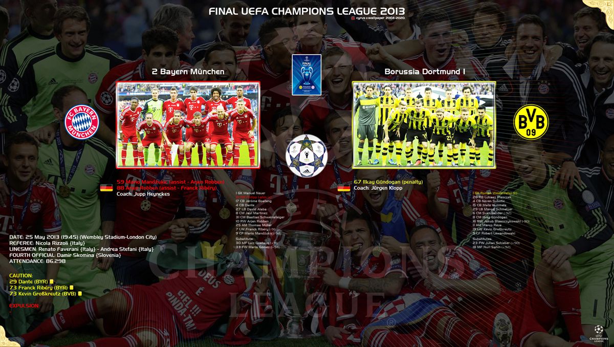 فینال لیگ قهرمانان اروپا 2013