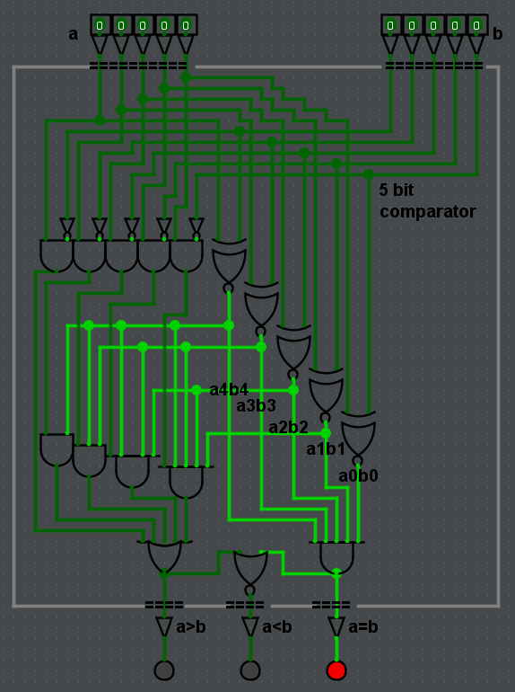 5-bit-comparator