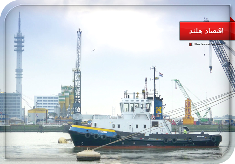 اقتصاد هلند اقتصاد هلند