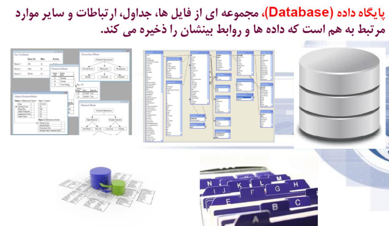 database