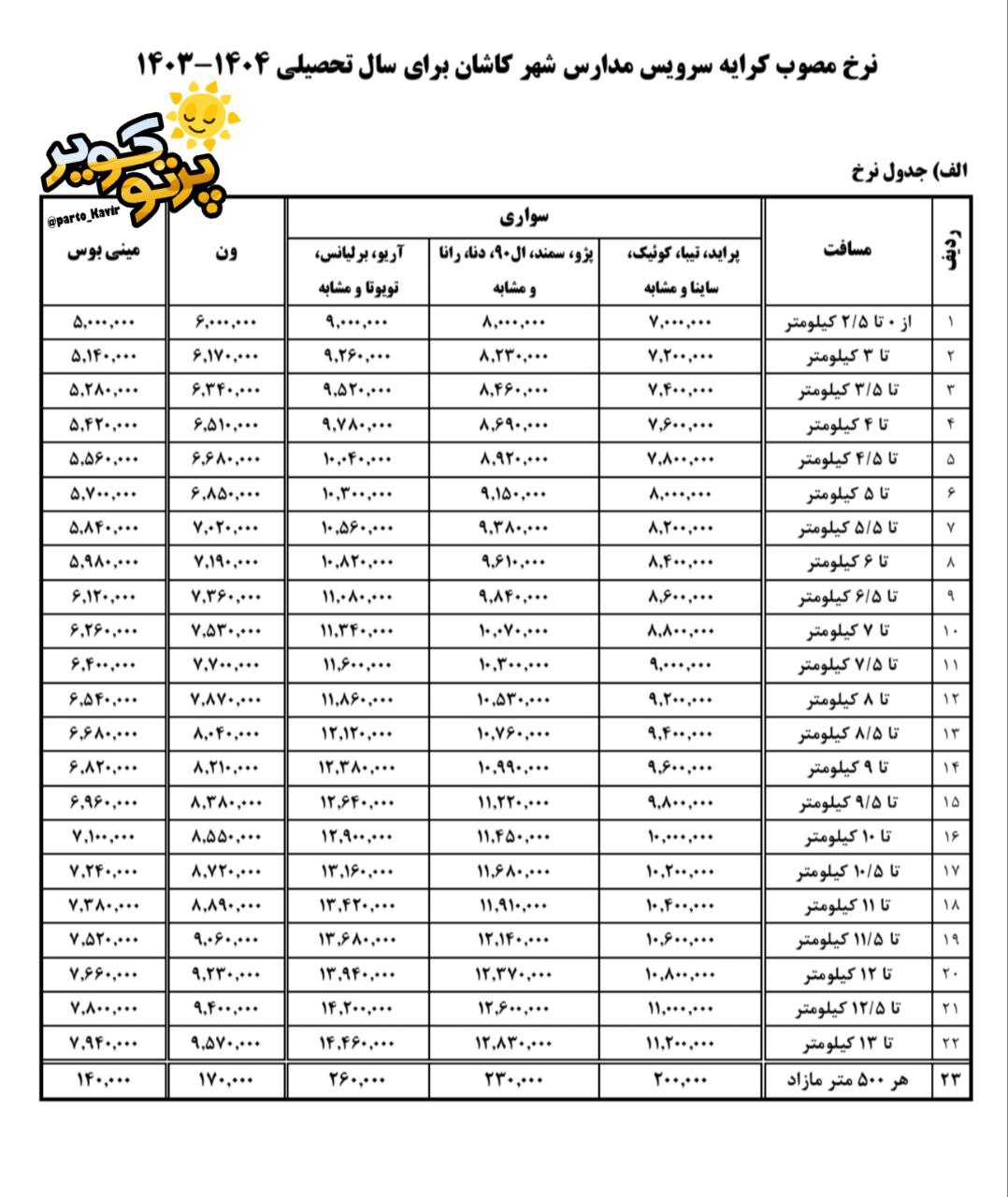 نرخ سرویس مدارس کاشان