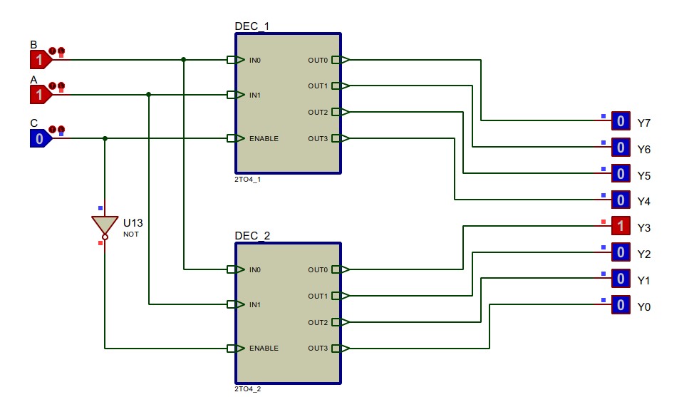 Decoder3to8