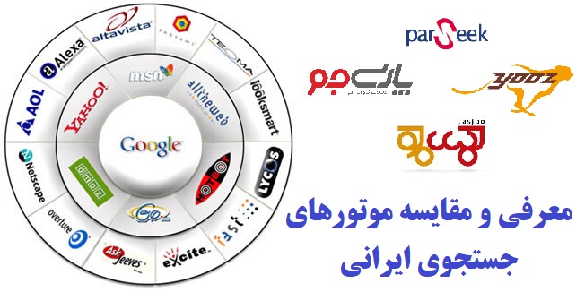 معرفی و مقایسه موتورهای جستجوی ایرانی