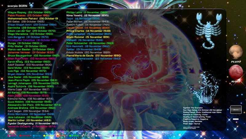 متولد Scorpio متولد Scorpio