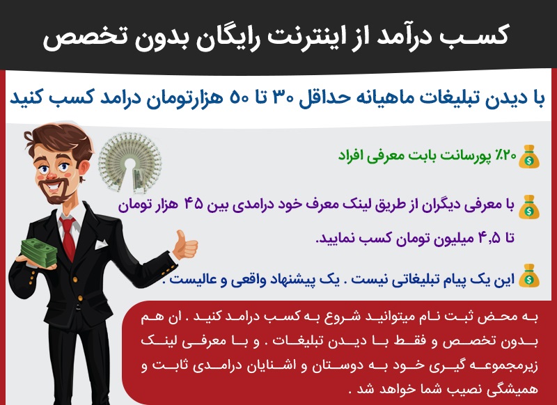 آموزش کسب درآمد خودکار با موبایل و کامپیوتر از یک سایت ایرانی