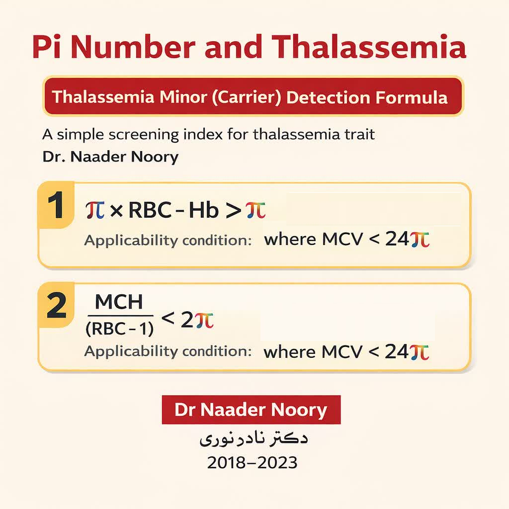 pi number and thalassemia by Dr naader noory 2025