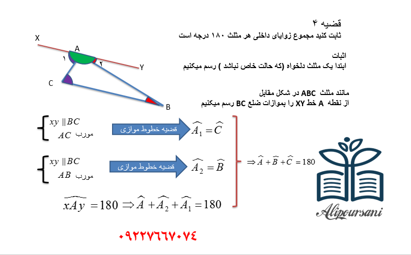 مجموع زوایای داخلی مثلث